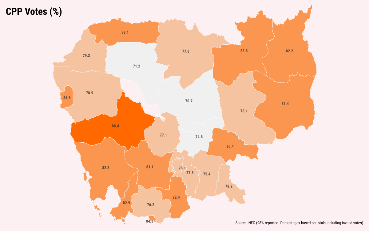 CPP Strongest in Pursat, Invalid Votes Highest in Phnom Penh